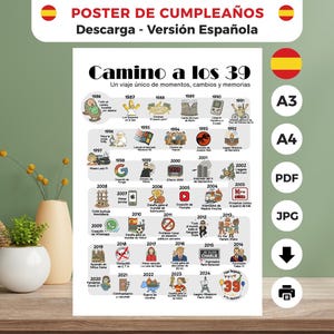 39th Birthday Poster | 1986 | 39th Birthday Gift | A4 Birthday Card |