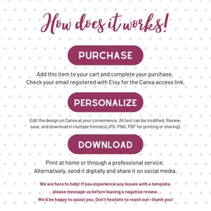 May include: A graphic with the text "How does it works!" and instructions for purchasing, personalizing, and downloading a template. The steps are outlined in burgundy ovals with white text on a dotted background.