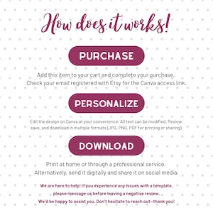 May include: A graphic explaining the process of purchasing, personalising, and downloading a template. The text is set against a dotted background, with burgundy ovals highlighting each step: Purchase, Personalise, and Download.
