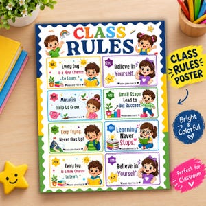 May include: A rectangular classroom poster titled Class Rules with a scalloped blue border. It features eight numbered sections with cartoon children and motivational text like Believe in Yourself and Small Steps Lead to Big Success.