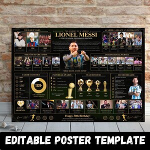 Op de afbeelding: Een zwarte poster getiteld The Journey of a Legend Lionel Messi, met een centraal portret van de atleet, talloze kleine foto's van zijn carrière, goudkleurige statistieken, prijzenpictogrammen en tekst met details over zijn professionele prestaties.