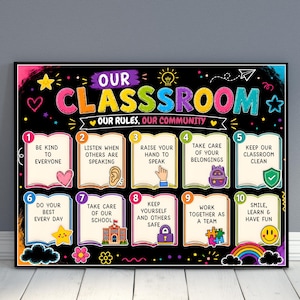 Könnte beinhalten: Ein rechteckiges Klassenzimmer-Poster mit schwarzem Hintergrund und dem bunten Text OUR CLASSROOM sowie OUR RULES, OUR COMMUNITY. Es zeigt zehn nummerierte buchförmige Symbole, die jeweils eine Regel und dekorative Illustrationen enthalten.