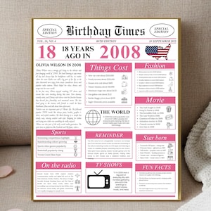 May include: A rectangular poster titled Birthday Times Special Edition, dated 10 September 2025. The white and pink design features 18 years ago in 2008, a map of the USA, and sections detailing 2008 fashion, movies, sports, and fun facts about Olivia Wilson.