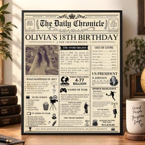 Può includere: Un poster incorniciato in stile giornale intitolato The Daily Chronicle, con il titolo Olivia's 18th Birthday. Il design include una fotografia in bianco e nero, testo sugli eventi del 2007, dati sul costo della vita e punti salienti della cultura pop.