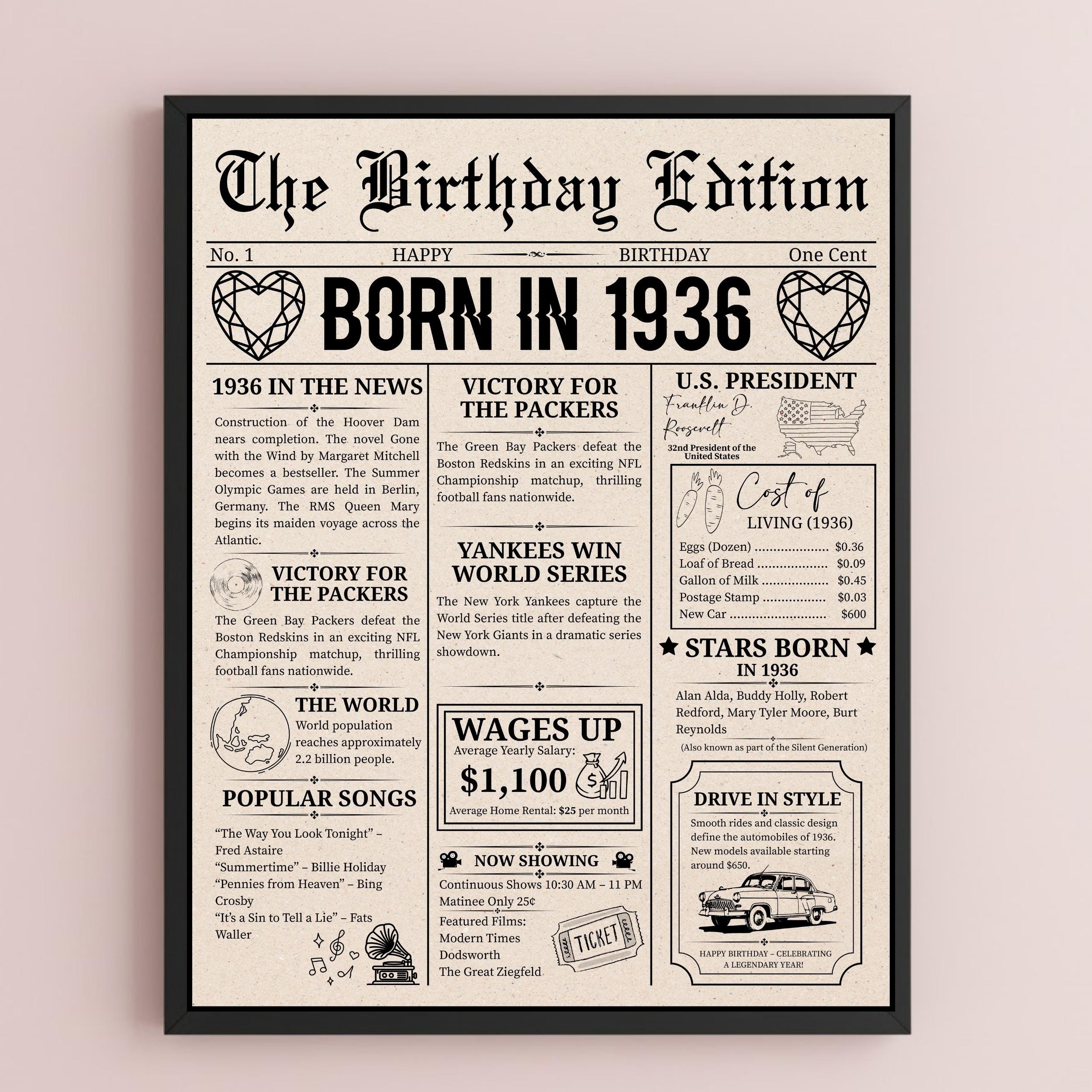 Back In 1936 Born in 1936 Birthday Newspaper Poster Printable | Vintage 1936 ...