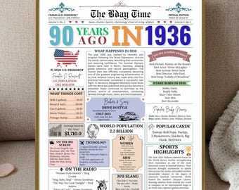 May include: A vintage-style print titled "The Bday Time" from 1936, featuring news, sports, and cost of living information. It includes details on the U.S. President, population, and popular culture, such as movie tickets at $0.25.