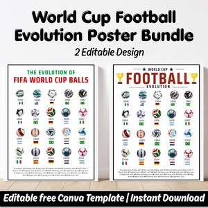 May include: Two white posters titled World Cup Football Evolution Poster Bundle, 2 Editable Design. Each poster displays a grid of historical footballs from 1938 to 2022, accompanied by the corresponding winning country's flag and name.