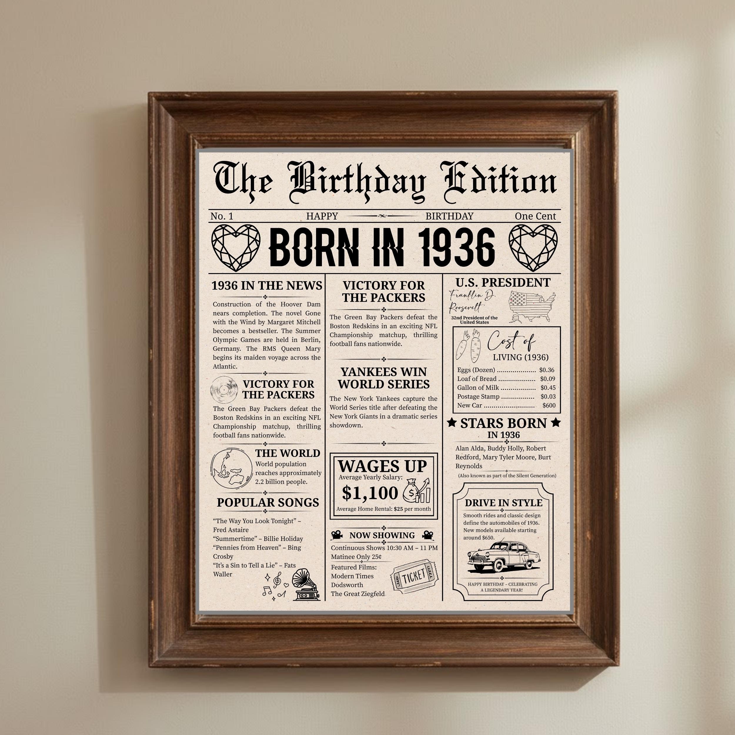 Back In 1936 Born in 1936 Birthday Newspaper Poster Printable | Vintage 1936 ...