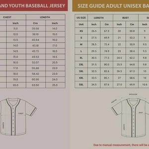 K&ouml;nnte beinhalten: Gr&ouml;&szlig;entabelle f&uuml;r Baseball-Trikots f&uuml;r Kinder, Jugendliche und Erwachsene. Tabellen zeigen Brust-, L&auml;ngen-, Brust-, &Auml;rmel- und Schulterma&szlig;e in cm und Zoll. Trikot-Illustrationen.