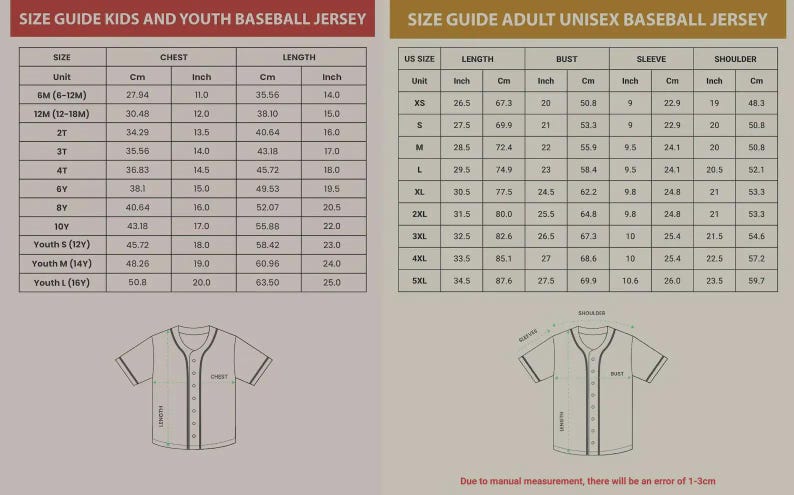 K&ouml;nnte beinhalten: Gr&ouml;&szlig;entabelle f&uuml;r Baseball-Trikots f&uuml;r Kinder, Jugendliche und Erwachsene. Tabellen zeigen Brust-, L&auml;ngen-, Brust-, &Auml;rmel- und Schulterma&szlig;e in cm und Zoll. Trikot-Illustrationen.