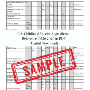 Tabela de Ingredientes das Vacinas Infantis dos EUA 2026, Tabela Descritiva, Guia de Segurança de Vacinas em PDF, Download Digital para Educação dos Pais