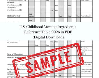 Tabla de ingredientes de vacunas infantiles de EE. UU. 2026, Tabla de descripción, Referencia de seguridad de vacunas (PDF), Descarga digital de educación para padres