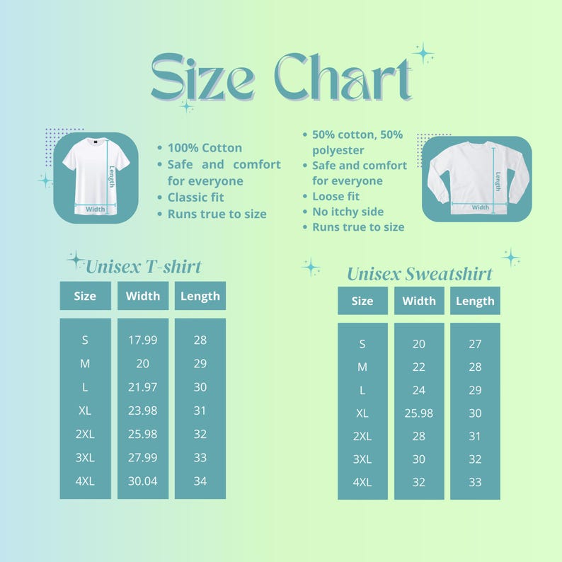 May include: A size chart for unisex t-shirts and sweatshirts, with measurements in inches. The chart includes sizes S to 4XL, with width and length dimensions. The t-shirt is 100% cotton, and the sweatshirt is 50% cotton and 50% polyester.