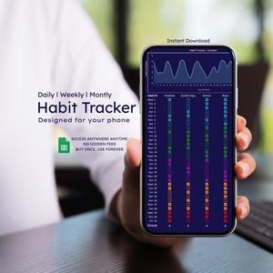 Kalkylblad för vanespårning 2026 för smartphone | Mall för Google Sheets | Daglig veckovis månadsplanerare | Ansvarsöversikt