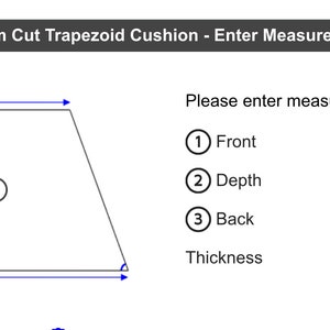 May include: Diagram for a custom-cut trapezoid cushion, showing dimensions labeled 1, 2, and 3. Instructions prompt users to enter measurements in inches for front, depth, and back. A dropdown menu for thickness selection is also present.