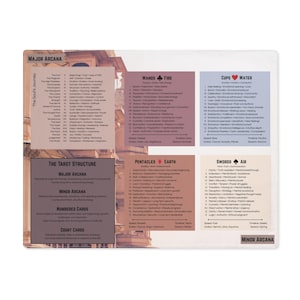 Peut inclure: Un guide des cartes de tarot avec les Arcanes Majeurs, les Arcanes Mineurs et les Cartes de Cour. Le guide comprend les enseignes de Bâtons, Coupes, Deniers et Épées. Le texte comprend le Voyage de l'Âme et la Structure du Tarot.