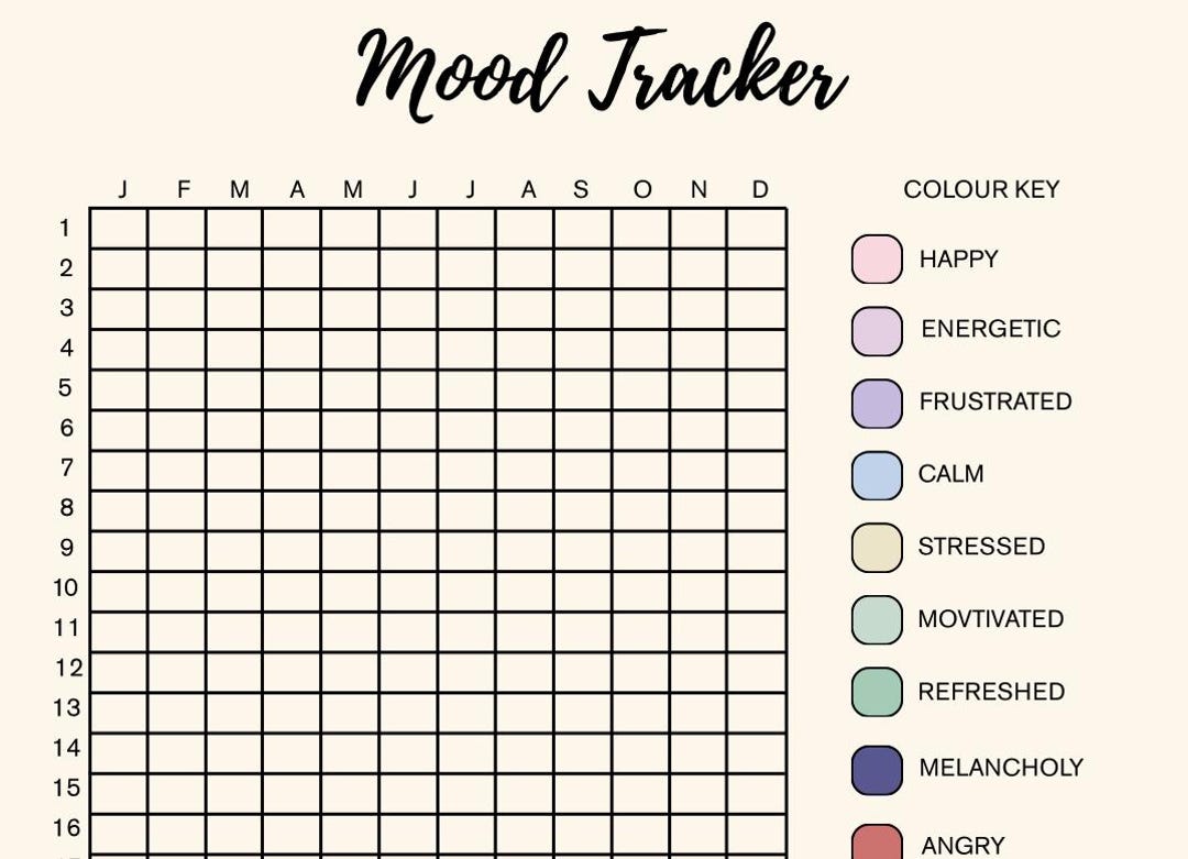 Yearly Mood Tracker in Cream – Pastel, Self-care, Printable - Etsy UK