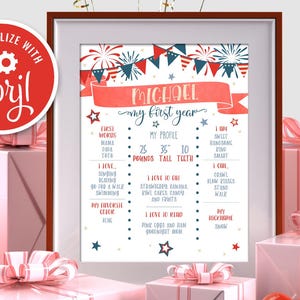 Firecracker 1st Birthday Milestone Sign: 4th of July Stats, Boy (Instant Download Template 18x24)