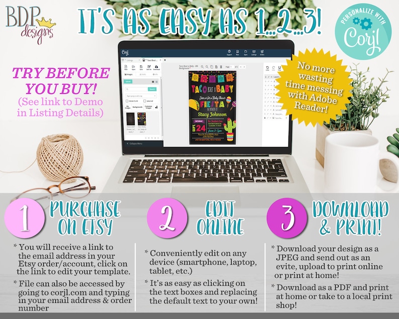 Puede incluir: Un gr&aacute;fico rosa, verde y azul con el texto "&iexcl;Es tan f&aacute;cil como 1...2...3!" El gr&aacute;fico muestra tres pasos para comprar, editar y descargar un dise&ntilde;o imprimible. El primer paso es "Comprar en Etsy", el segundo paso es "Editar en l&iacute;nea", y el tercer paso es "&iexcl;Descargar e imprimir!"