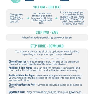 May include: A colorful infographic with instructions on how to edit, save, and download a design. The steps include editing text, saving the design, and downloading the file. The infographic also includes information on choosing paper size, adding bleed and trim marks, enabling multiples per page, and choosing pages to print.