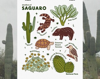 Saguaro Dwellers Poster Matte Vertical Print | Desert Plants & Animals