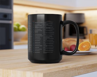 Mugg för cybersäkerhetsakronymer, present till IT-proffs, svart mugg på 473 ml