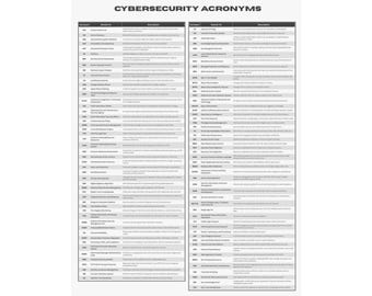 Cybersecurity Acronyms Poster | IT Professional Reference (Printed)