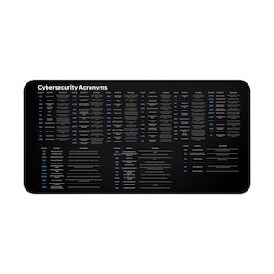 Op de afbeelding: Een zwarte rechthoekige bureaumat met afgeronde hoeken. De mat heeft bovenaan de tekst "Cybersecurity Acronyms" en een gedetailleerde lijst met acroniemen en hun beschrijvingen in blauwe en gele tekst.