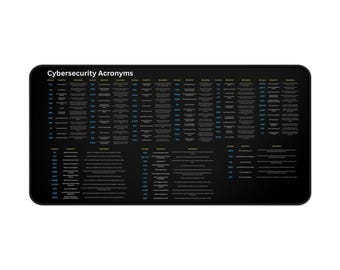 Skrivbordsmatta för cybersäkerhetsakronymer | Stor musmatta för spel och kontor | Cybersäkerhetspresent | Infosec-arbetsstation |