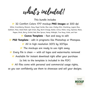 A digital product mockup bundle with the text "what's included!" and a list of features. Includes 32 Comfort Colors PNG images, Canva and PSD templates, high-resolution files, and commercial usage rights.