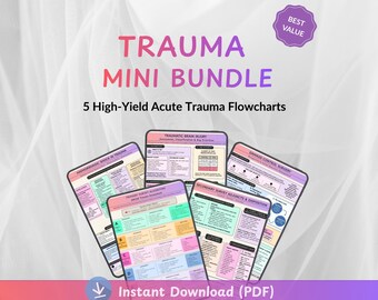 Trauma-Algorithmus-Bundle, ATLS Primärer Überblick, Sekundärer Überblick, TBI, Hämorrhagischer Schock, Surgery zur Schadensregulierung, Medizinisches PDF