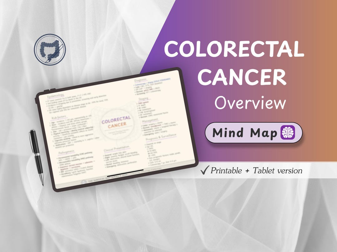 Colorectal Cancer Overview Mind Map | CRC Diagnosis Staging Management ...