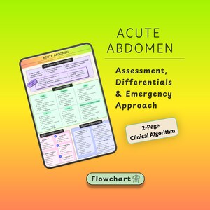Acute Abdomen Algorithm | Emergency Medicine Clinical Guide | Abdominal Pain Differential Diagnosis | Surgery Notes | Medical Student PDF
