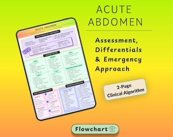 Algorithmus für akutes Abdomen | Klinischer Leitfaden für die Notfallmedizin | Differenzialdiagnose bei Bauchschmerzen | Operationshinweise | PDF für Medizinstudierende