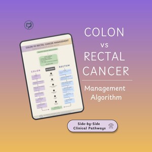 May include: A digital tablet displays a medical diagram comparing colon vs rectal cancer management. The diagram is on a gradient purple and yellow background. Text includes "Colon vs Rectal Cancer Management" and "Management Algorithm."