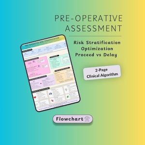 Algoritmo de evaluación preoperatoria, diagrama de flujo de estratificación de riesgo perioperatorio, guía de riesgo quirúrgico, ASA, PDF para estudiantes de medicina