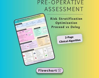 Algorithmus zur präoperativen Beurteilung, Flussdiagramm zur perioperativen Risikostratifizierung, Leitfaden zum chirurgischen Risiko, ASA-Klassifikation, PDF für Medizinstudierende