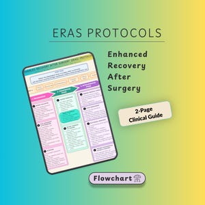 May include: A digital tablet displays an ERAS Protocols flowchart titled Enhanced Recovery After Surgery. The document outlines clinical phases including preadmission, preoperative, and intraoperative steps. A 2-page clinical guide label is visible.