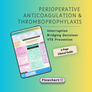 May include: A two-page clinical guide flowchart titled Perioperative Anticoagulation & Thromboprophylaxis. The document features color-coded sections detailing interruption, bridging decisions, and VTE prevention strategies for medical professionals.