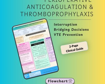Flussdiagramm zur perioperativen Antikoagulation, Leitfaden zur Thromboseprophylaxe, Warfarin-DOAK-Management, VTE-Prävention, Chirurgische Studie (PDF)
