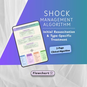 Algoritmo de manejo del shock (PDF) / Guía de estudio de medicina de urgencias y cuidados intensivos / Diagrama de flujo de cuidados críticos / Apuntes sobre el shock / Estudiante de medicina