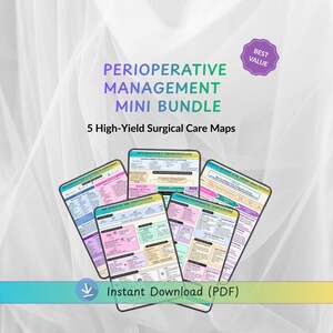 May include: A digital perioperative management mini bundle featuring five high-yield surgical care maps. The text reads PERIOPERATIVE MANAGEMENT MINI BUNDLE, 5 High-Yield Surgical Care Maps, BEST VALUE, and Instant Download (PDF). The charts use color-coded sections.