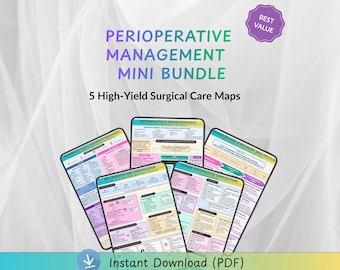Perioperative Care Bundle | Pre Op Assessment, Post Op Complications, ERAS, Fluid Management & Anticoagulation Algorithms