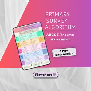 Könnte beinhalten: Ein digitales Display zeigt einen Primary Survey Algorithmus für die ABCDE Trauma Assessment. Der Bildschirm zeigt ein Flussdiagramm mit farbcodierten Abschnitten und dem Text "1-Page Clinical Algorithm". Der Hintergrund ist ein Farbverlauf aus Pink und Lila.