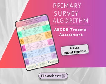 Primary Survey Algorithm ABCDE Trauma Assessment | ATLS Style Trauma Flowchart | Emergency Medicine Study Guide PDF