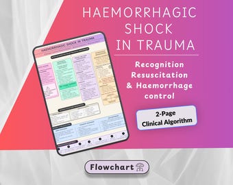 Algoritm för hemorragisk chock vid trauma | Återupplivning för skadekontroll | Massiv transfusion | ATLS-studieguide | Medicinsk PDF