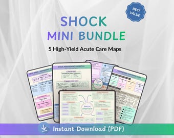 Shock Bundle PDF | Shock Management Algorithm | Septic Shock Algorithm, Types of Shock Mindmap, Fluid Resuscitation & Vasopressors Guide