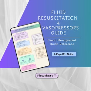 May include: A digital guide titled "Fluid Resuscitation & Vasopressors Guide" with the subtitle "Shock Management Quick Reference." The guide is displayed on a tablet, featuring a flowchart with medical information. The guide is labeled as a 2-Page ICU Guide.