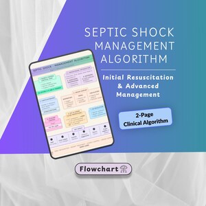 May include: A digital flowchart titled "Septic Shock Management Algorithm" with the text "Initial Resuscitation & Advanced Management." The 2-page clinical algorithm is displayed on a tablet. The background is a gradient of purple and blue.