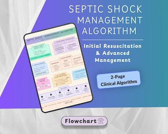 Septischer Schockmanagment Algorithmus PDF | Erste Stunde Bündel, Vasopressoren, Flüssigkeiten, Antibiotika | ICU Notfallmedizin Studienführer